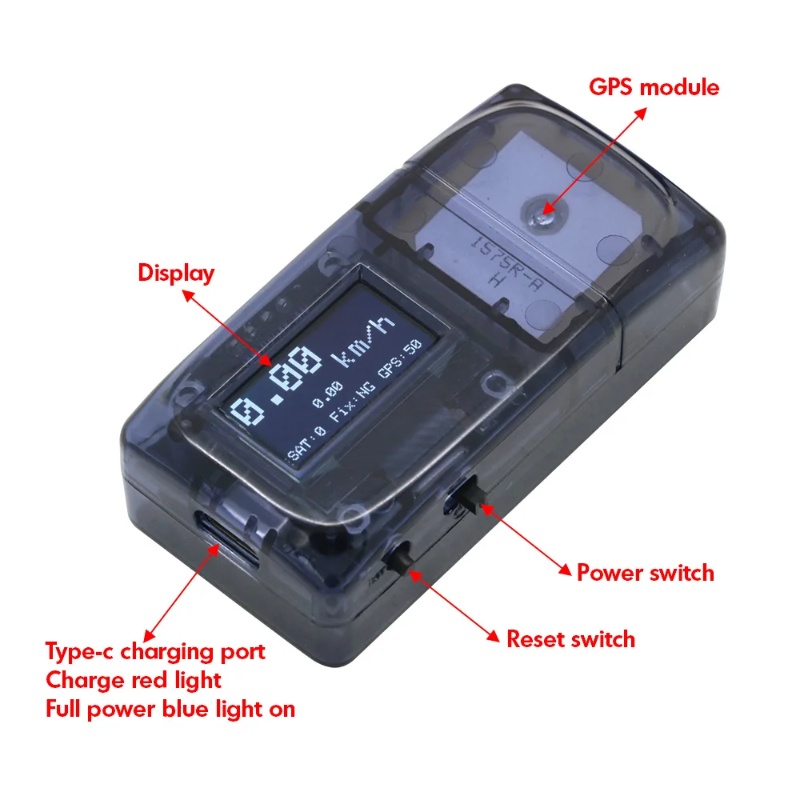 ZMR GPS 속도계 RC 드론 터빈 제트 야외 이동물 - Drone Rc Gps 리뷰 및 가격