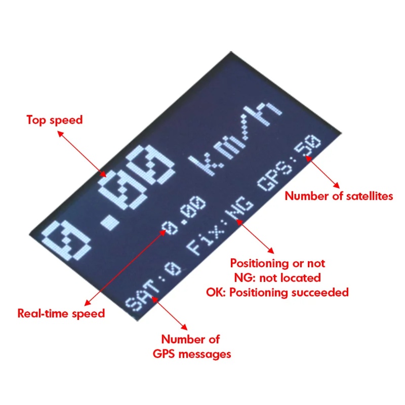 ZMR GPS 속도계 RC 드론 터빈 제트 야외 이동물 - Drone Rc Gps 리뷰 및 가격
