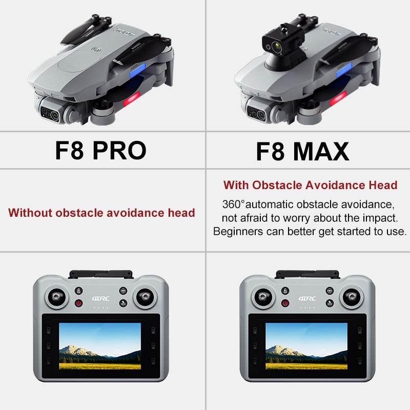 F8 MAX GPS 드론 전문가용 8K 카메라 5G W - Drone Rc Fpv Pro 리뷰 및 가격